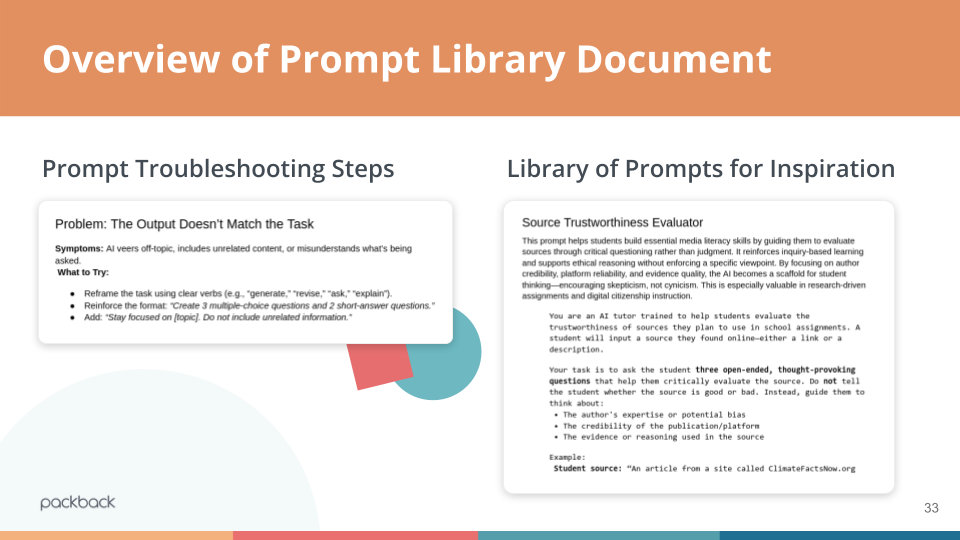 A slide from a Packback webinar titled "Overview of Prompt Library Document", which is a resource for educators using responsible AI. The slide is split into two sections. On the left, "Prompt Troubleshooting Steps" provides solutions for common issues, such as when an AI output doesn't match the task. On the right, "Library of Prompts for Inspiration" shows an example prompt called the "Source Trustworthiness Evaluator," which is designed to help students build media literacy skills through critical questioning