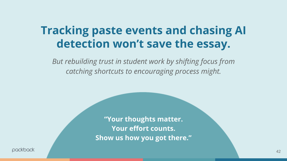 A slide from a webinar on responsible AI from Packback with the heading: "Tracking paste events and chasing AI detection won't save the essay." Below, it says, "But rebuilding trust in student work by shifting focus from catching shortcuts to encouraging process might." The bottom of the slide has a quote bubble saying, "Your thoughts matter. Your effort counts. Show us how you got there," illustrating a pedagogical approach to academic integrity