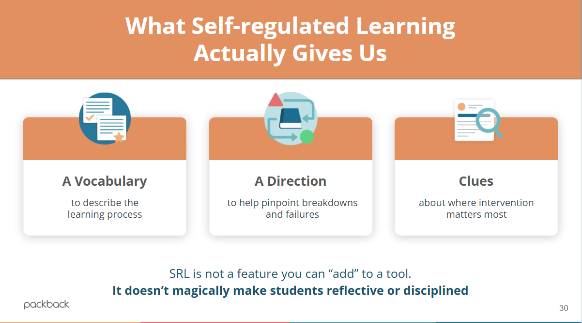 Slide: What Self-Regulated Learning Actually Gives Us — a vocabulary to describe the learning process, a direction to pinpoint breakdowns, and clues about where intervention matters most. SRL is not a feature you can add to a tool.