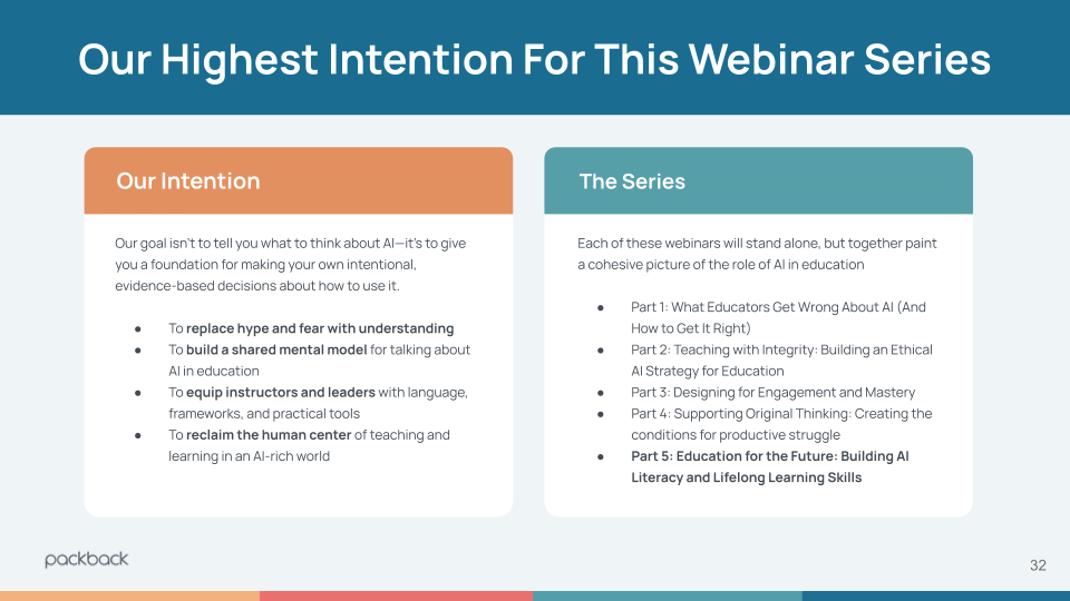 Packback Human-Centered AI webinar series overview slide showing the series intention to replace fear with understanding and reclaim the human center of teaching, alongside all 5 session titles