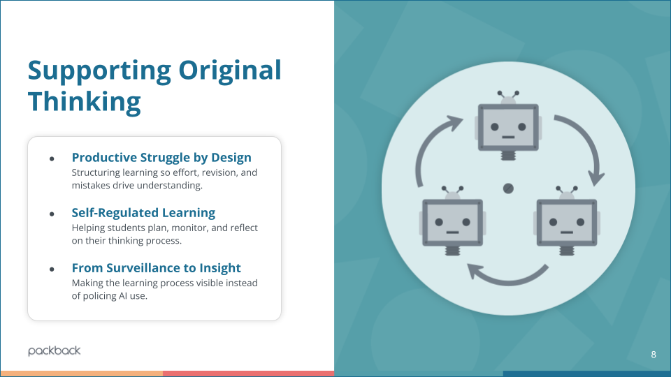 highlight card focused on supporting original thinking and providing strategies on how to assess the writing process instead of just grading final products.