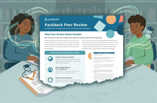 A promotional illustration for Packback Peer Review featuring two students using laptops with a Packback Peer Review datasheet displayed prominently in the center. The graphic highlights how structured peer feedback supports writing revision, audience awareness, metacognition, and professional communication skills. Packback Peer Review enables scalable, guided peer review workflows that help students improve drafts before final submission.