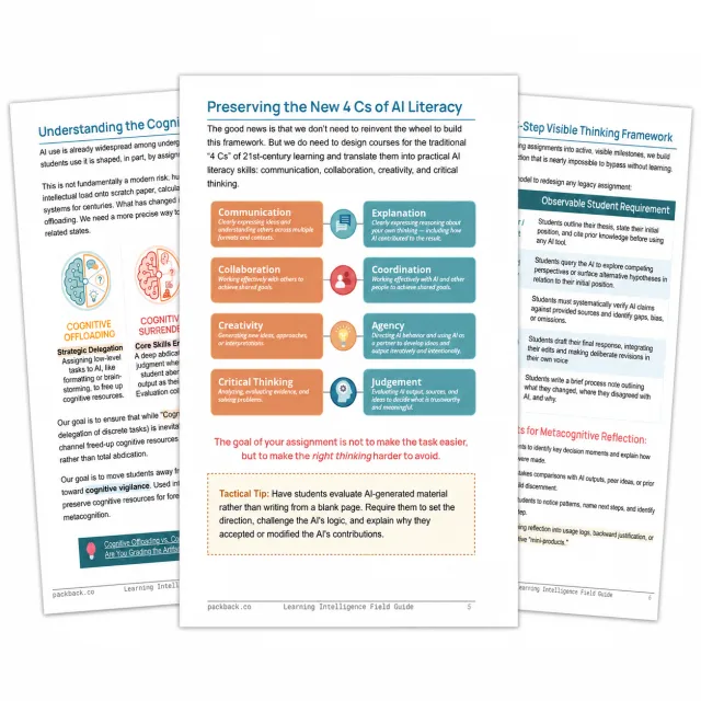 Three overlapping pages from the Packback Learning Intelligence Field Guide displaying frameworks for AI literacy in education, including the Cognitive Spectrum, the New 4 Cs of AI Literacy (Communication, Collaboration, Creativity, and Critical Thinking), and the 5-Step Visible Thinking Framework.