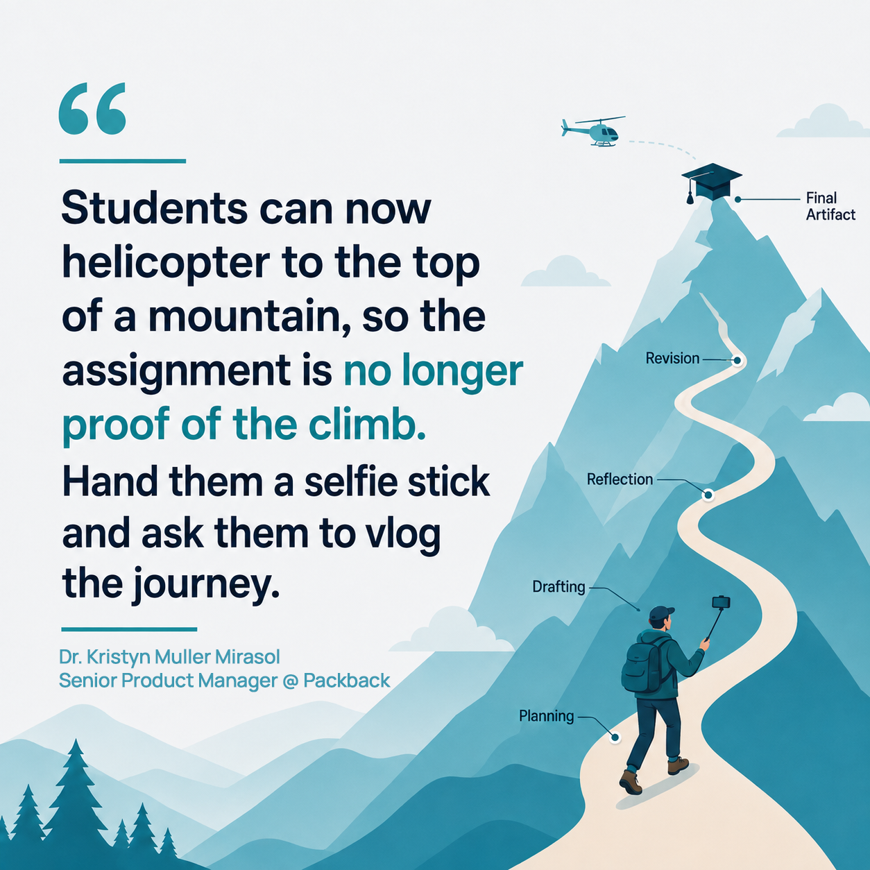 Quote from Dr. Kristyn Muller Mirasol of Packback: "Students can now helicopter to the top of a mountain, so the assignment is no longer proof of the climb. Hand them a selfie stick and ask them to vlog the journey." An illustrated mountain trail marks planning, drafting, reflection, and revision on the way to a graduation cap labeled final artifact, with a helicopter overhead and a phone recording the hike.