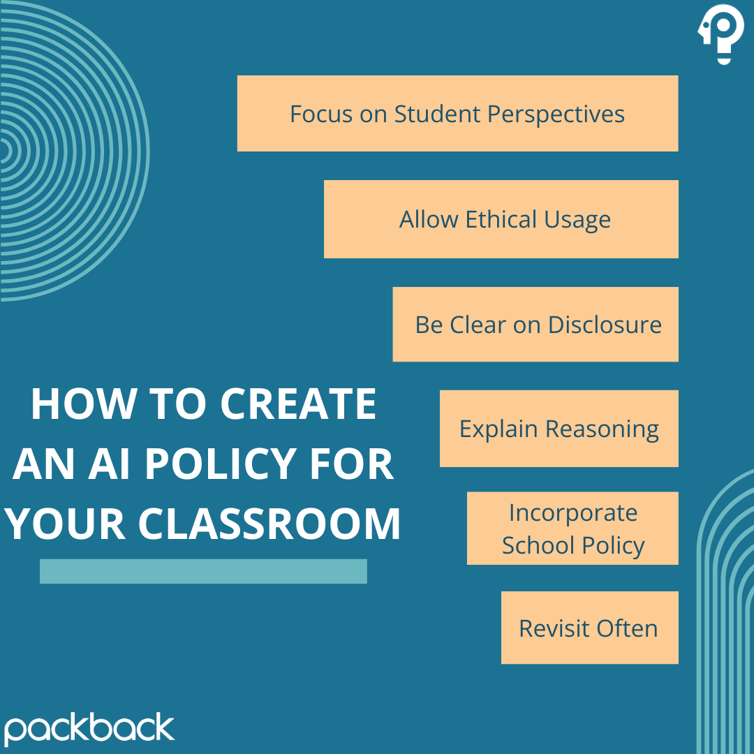 6 Tips for Creating an AI Policy
