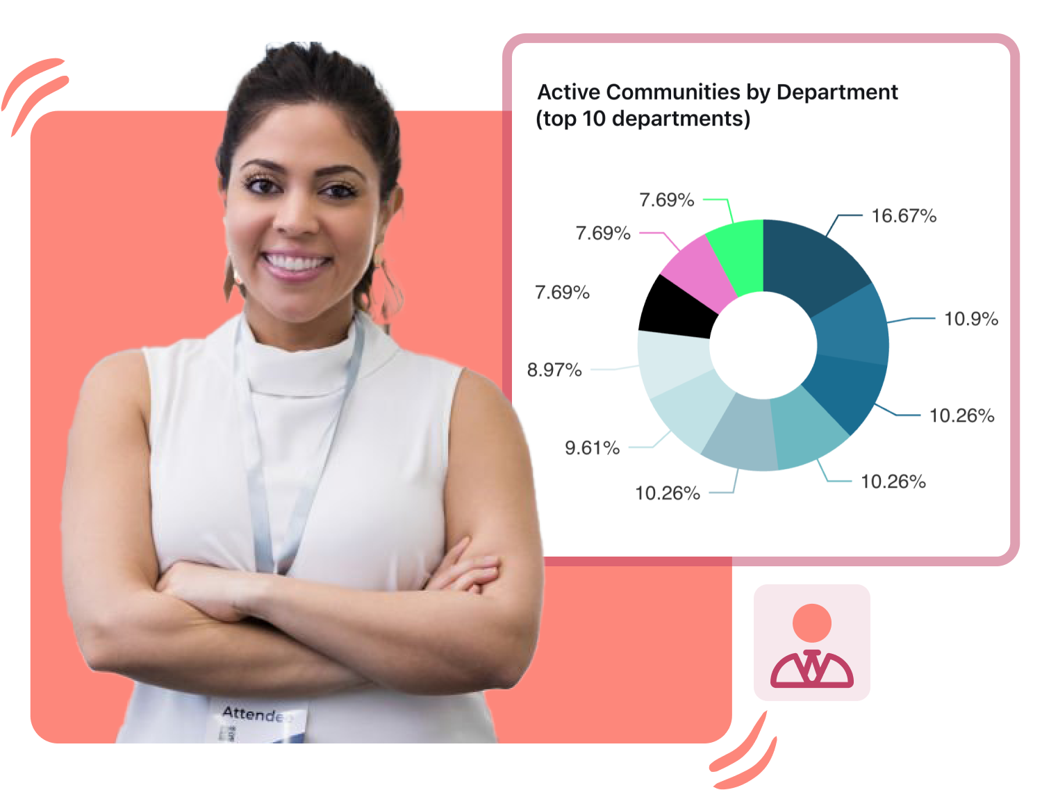 home-K-12@2x (1) Woman smiling confidently next to a pie chart displaying Packback's active communities by department.